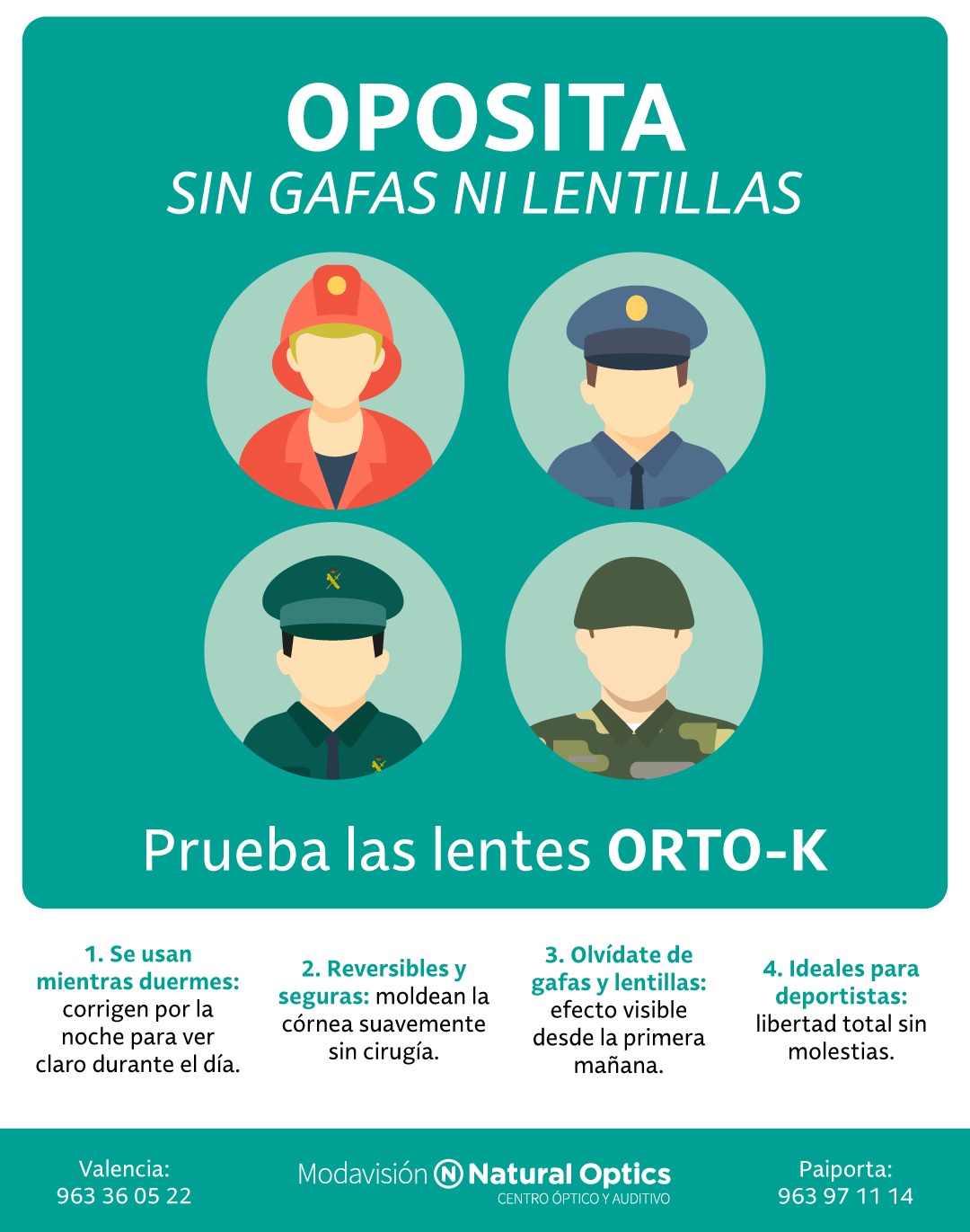 LENTILLAS PIJAMA, ORTO-K